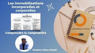 Les immobilisations incorporelles et corporelles Partie 1 [upl. by Gustafson787]