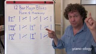 Pianoology Major 12 Bar Blues CommonlyUsed Harmonic Variations Theory amp Ear Training [upl. by Cyma]