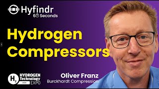 Hyfindr 60 Seconds  Hydrogen Compressors  Burckhardt Compression [upl. by Otrebogad]