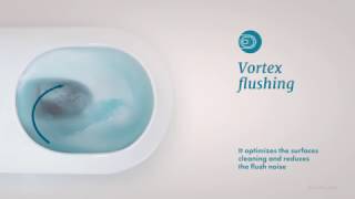 Ceramica Catalano Wc NEWFLUSH® Rimless System  English [upl. by Alleuqcaj]