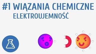 Wiązania chemiczne elektroujemność 1  Tworzenie związków chemicznych [upl. by Anirok685]