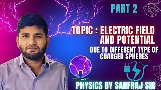 Electric field and potential due to charged spheres  Electric field aur Potential  Part 2 [upl. by Mintz]