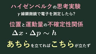 【量子力学の基礎⑫】ハイゼンベルクの思考実験と不確定性関係 [upl. by Publea]