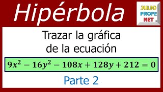 Ejercicio 1 de HIPÉRBOLA Parte 2 [upl. by Ssew]