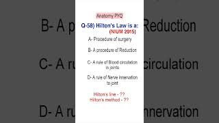 Hiltons Law  Hilton line amp Hiltons method PYQ Explanation AIAPGET Question [upl. by Aerdnaeel]