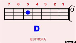 11° Algo esta Cayendo Aqui  TUTORIAL BAJO  BASS por José Luis Reyes [upl. by Adelice961]