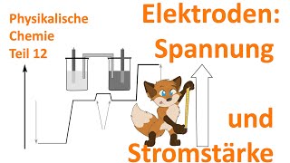 Wie können wir Spannung amp Stromstärke bei galvanischen Zellen amp Elektrolysen berechnen [upl. by Kumler]