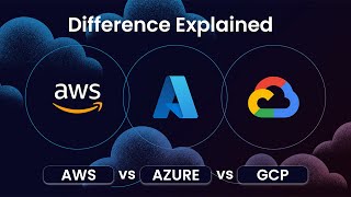 AWS vs AZURE vs GCP  Which cloud service is best and for which service  Tech Guru Manjit [upl. by Notyep43]