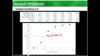 9 B  Cyclones Sample Problems 3 and 4 [upl. by Annauqahs]