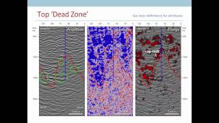 Seismic interpretation in a geothermal reservoir [upl. by Laehcor]