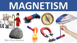 MAGNETISM  PROPERTIES OF MAGNETS  USES OF MAGNETS  MAGNETIC COMPASS  SCIENCE VIDEO FOR KIDS [upl. by Lanni]