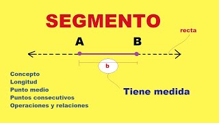 ✅ Segmentos Geometría [upl. by Notnel]