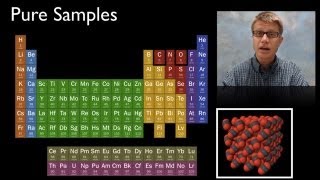 Elements and Molecules [upl. by Gintz]