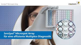 SeraSpot® – Microspot Array für eine effiziente MultiplexDiagnostik German [upl. by Nixon571]