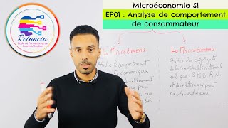 Microéconomie S1 EP01 Analyse de Comportement de consommateur RELANCIA RABAT [upl. by Nivrad477]