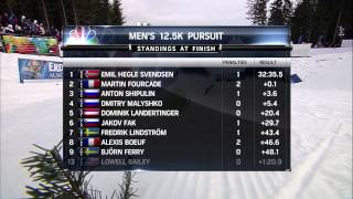 2013 World Biathlon Championships Pursuit Highlights [upl. by Eednam]