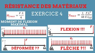 RDM II Exercice 4  Calcul de la déformée et de la flèche maximale Différentes Sollicitations [upl. by Dominy]