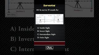 Surveying I MCQ 10100 Civiltutorials engineering quiz survey [upl. by Mehitable]