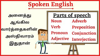 Parts of speech in Tamil  Basic English grammar  Ultramind [upl. by Aitat]