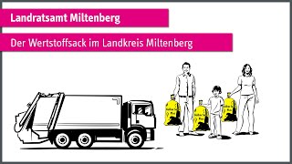 explainity® Erklärvideo quotDer Wertstoffsack im Landkreis Miltenberg  einfach erklärtquot [upl. by Deena669]