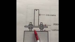 Forma correcta para la aplicación del grout [upl. by Trey]