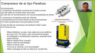 Diferença entre compressores Compressor parafuso x Pistão [upl. by Suzan]