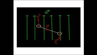 Stern–Gerlach experiment part2 آزمایش اشترن گرلاخ 2 [upl. by Adnawyek]