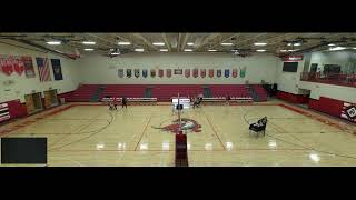 Pender vs TekamahHerman High School Girls Varsity Volleyball [upl. by Anilatac454]