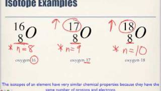 What is an Isotope [upl. by Filiano]