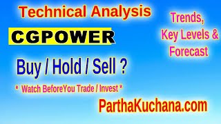 CG Power Stock Analysis Bullish Signs Ahead CGPOWER Technical Review [upl. by Eelyab]