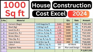 1000 Sqft House Construction Cost in India 2024 I 1000 Sqft का घर बनाने मे कितना खर्च आएगा [upl. by Yessydo]