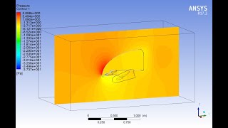 The Design  FluidStructure Interaction FSI on Formula 1 Front Wing  Ansys Fluent [upl. by Nairret941]