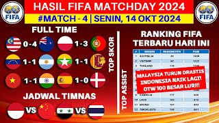 Hasil FIFA MATCHDAY 2024  Malaysia vs Selandia Baru  Ranking FIFA Terbaru 2024 Hari Ini [upl. by Rogerio]