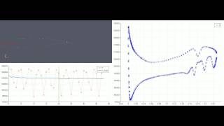 Supercritical airfoil at 06 Mach [upl. by Kylila]