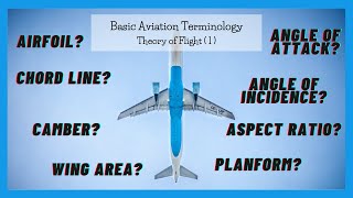 Basic Aviation Terminology  Theory of Flight 1 ✈️✈️ [upl. by Namref134]