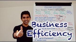 Y2 11 Business Efficiency  Allocative Productive Dynamic and X Efficiency [upl. by Eednus]