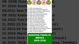 MAKOCHA YANGA SC Tangu Mwaka 20052020 yangasc yangatv yangaleo yangascmedia yangalife nbcpl [upl. by Irrot652]