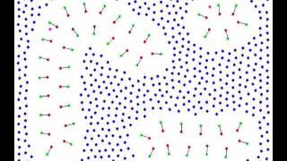 Lipid bilayers selfassemble [upl. by Nad607]