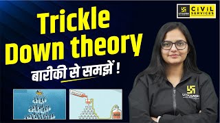 Trickle Down Theory  TrickleDown Economics Detailed Explaination by Kirti Maam [upl. by Thirza]