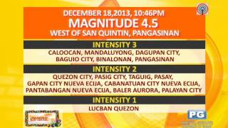 45magnitude quake hits Luzon [upl. by Hewet]