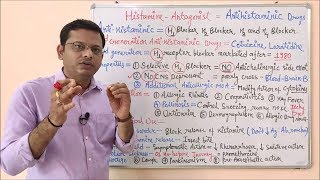 Histamine Part 04 Second Generation Antihistamine Drugs  Classification of Antihistaminic Agents [upl. by Bloom]