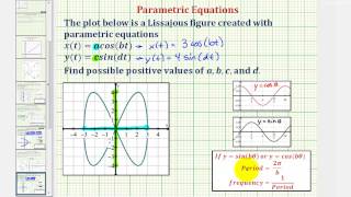 Ex 1 Find the Parametric Equations for a Lissajous Curve [upl. by Alleoj]