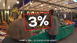 Livret A PEL où placer votre argent [upl. by Odlanor]