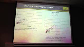 March 2013 Using calculated mineralogy in geometallurgy [upl. by Nena]