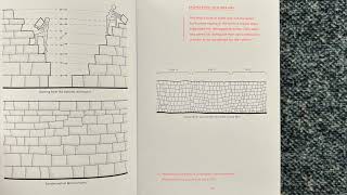 Cyclopean constructions  Drystone walls [upl. by Cardinal]