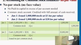 Financial Accounting Corporations Paid in Capital amp the Balance Sheet [upl. by Arrak]