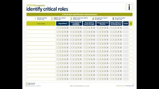 Identifying Critical Roles for Succession Planning [upl. by Aihseket]