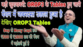 बल्ले बल्ले खुशखबरी OROP3 के पेंशन Table जारी हुए पेंशन में जबरदस्त उछाल हुआ है sparsh orop msp [upl. by Charters499]