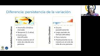 Monitoreo seguimiento y estado actual del Fenómeno de el niño [upl. by Assiluj]