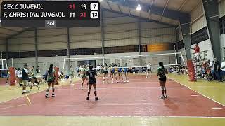 CECC Juvenil vs F Christian Juvenil  21092024 [upl. by Amethyst502]